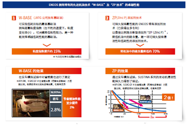 清理发动机积碳前，要先了解这几点(图2)